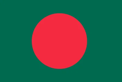 Bangladesh Import Market