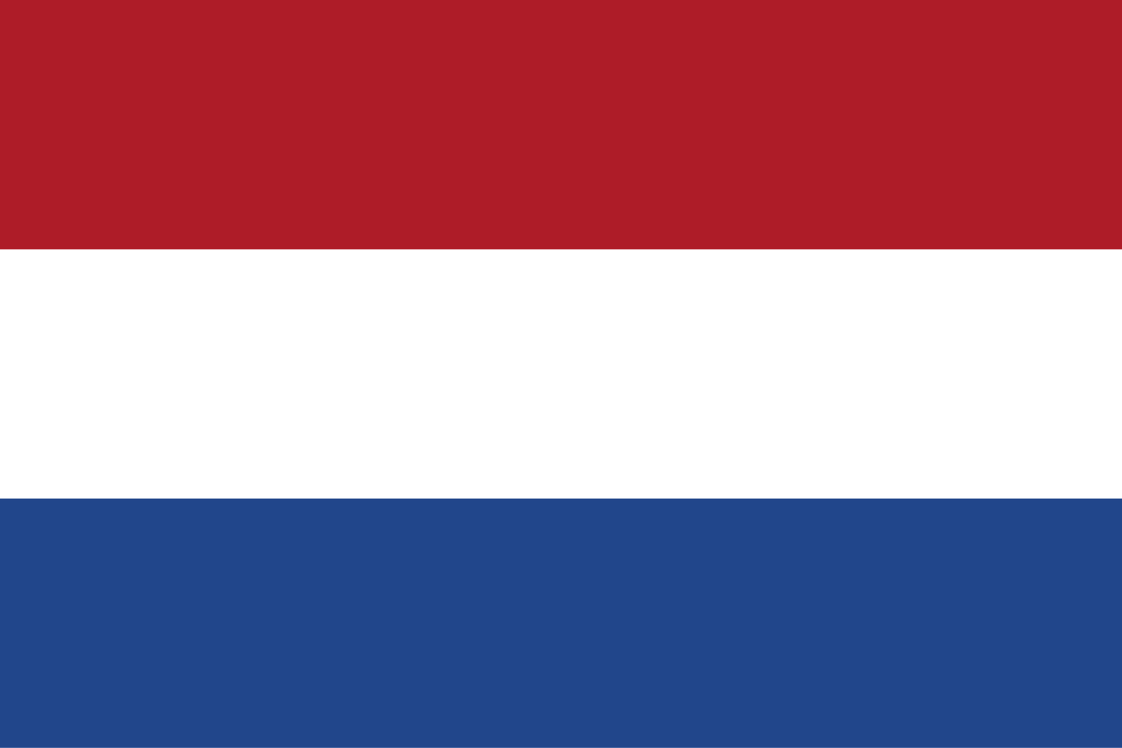 Netherlands Import Market